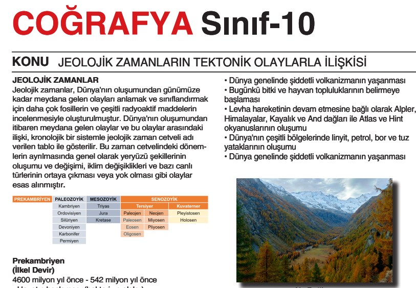 10. Sınıf Coğrafya Ders Notları Konu Özetleri