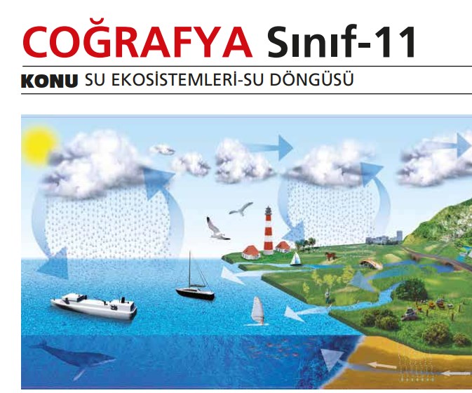 11. Sınıf Coğrafya Ders Notları Konu Özetleri