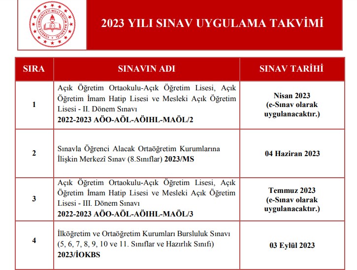 2023 Bursluluk Sınavı tarihi açıklandı
