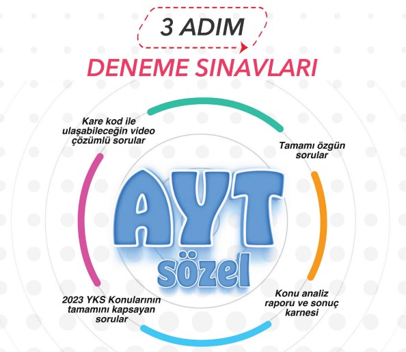 3 Adım AYT Deneme Sınavları Sözel Bölüm