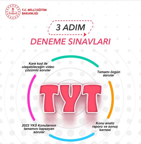 3 Adım TYT Deneme Sınavları