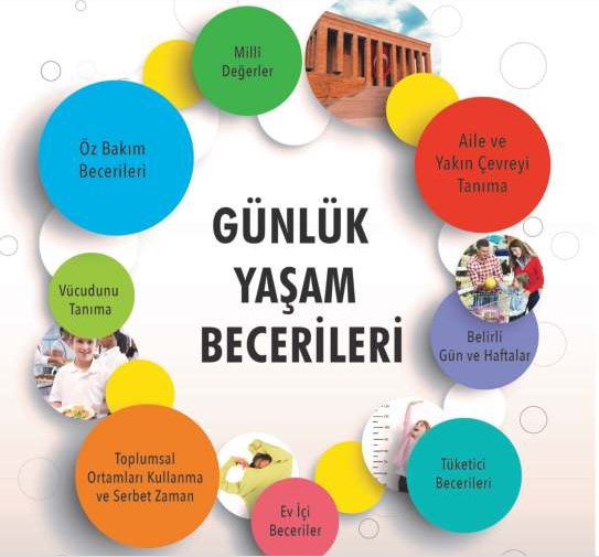 Günlük Yaşam Becerileri Ders Kitabı