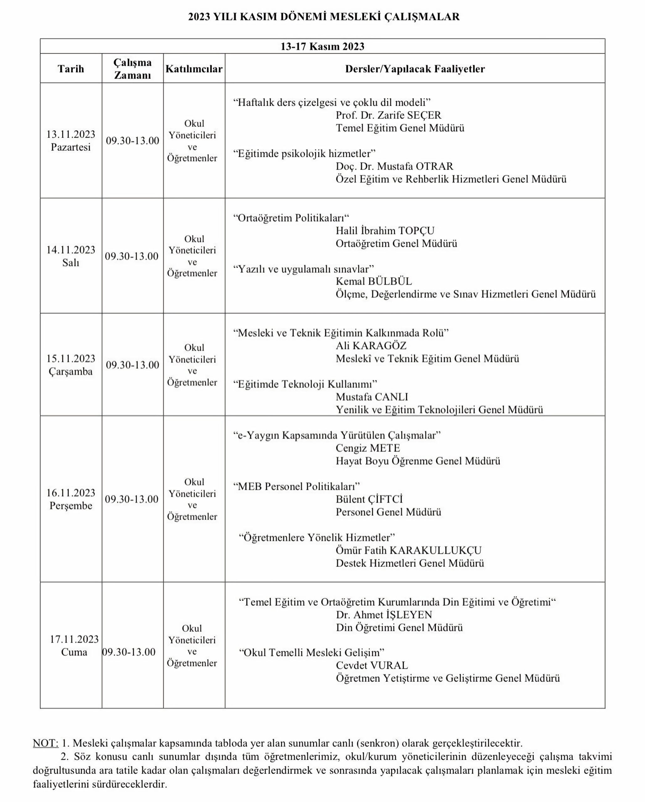 13-17 Kasım 2023 Mesleki Çalışma Seminer Konuları