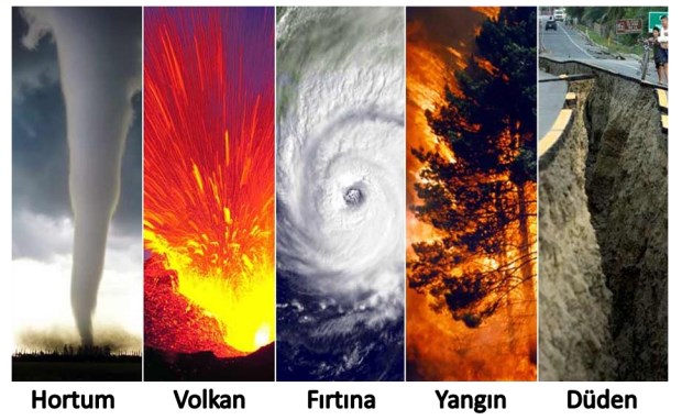 Doğal ve İnsan Kaynaklı Afetler ve Afet Yönetimi