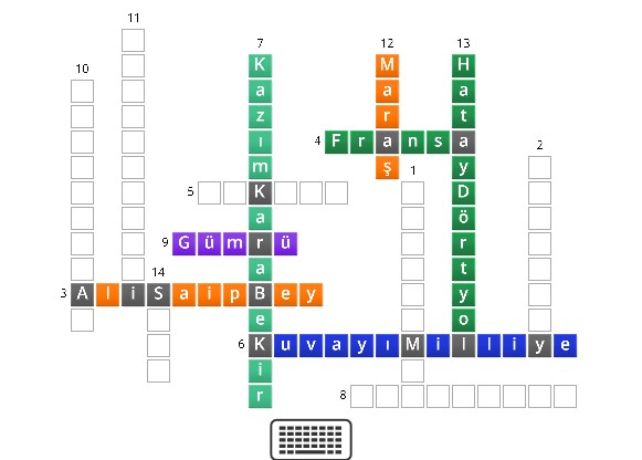 Doğu ve Güney Cepheleri İnteraktif Bulmaca
