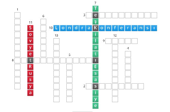 I. İnönü Savaşının Sonuçları İnteraktif Bulmaca