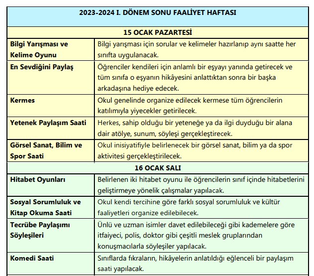 2023-2024 I. Dönem Son Hafta Yapılacak Faaliyetler Tablo