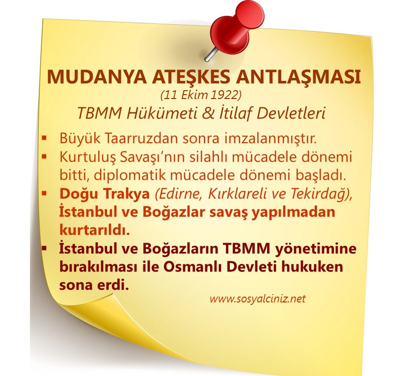 Milli Mücadele Sürecinde İmzalanan Antlaşmalar