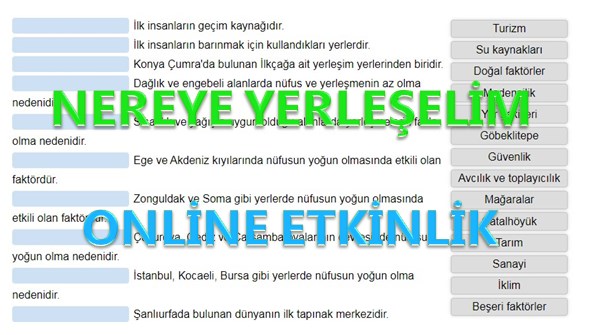 Nereye Yerleşelim Online Etkinlik