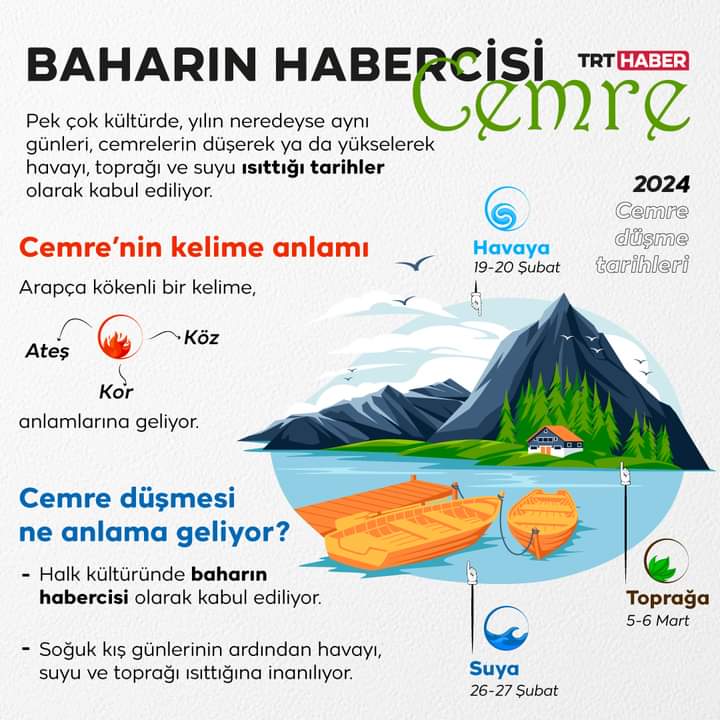 Baharın Habercisi Cemre