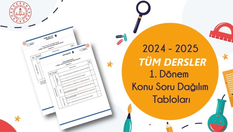2024-2025 1.Dönem Ortak Sınavlar Konu ve Soru Dağılım Tabloları