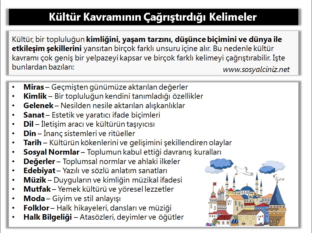 Kültür kavramının çağrıştırdığı kelimeler nelerdir?