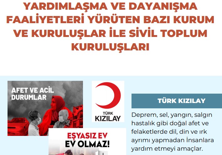 Yardımlaşma ve Dayanışma Faaliyeti Yürüten Kurumlar