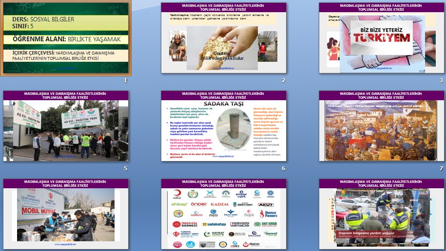 Yardımlaşma ve Dayanışma Faaliyetlerinin Toplumal Birliğe Etkisi Sunu