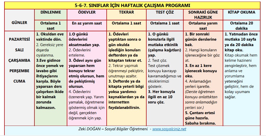 5-6-7. Sınıflar İçin Ders Çalışma Programı
