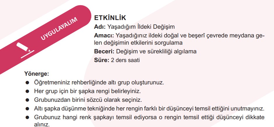 Yaşadığım İldeki Değişim Altı Şapka Etkinliği