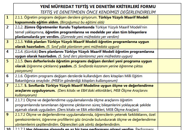 Yeni Müfredat Teftiş ve Denetim Kriterleri Formu
