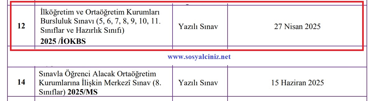 2025 İOKBS Bursluluk Sınavı Tarihi Açıklandı