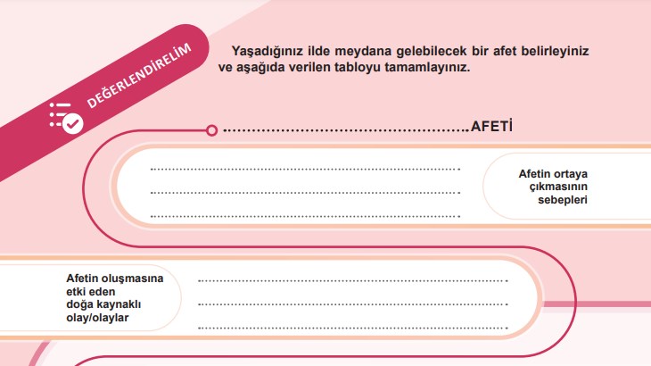 Yaşadığımız ilde meydana gelebilecek bir afet