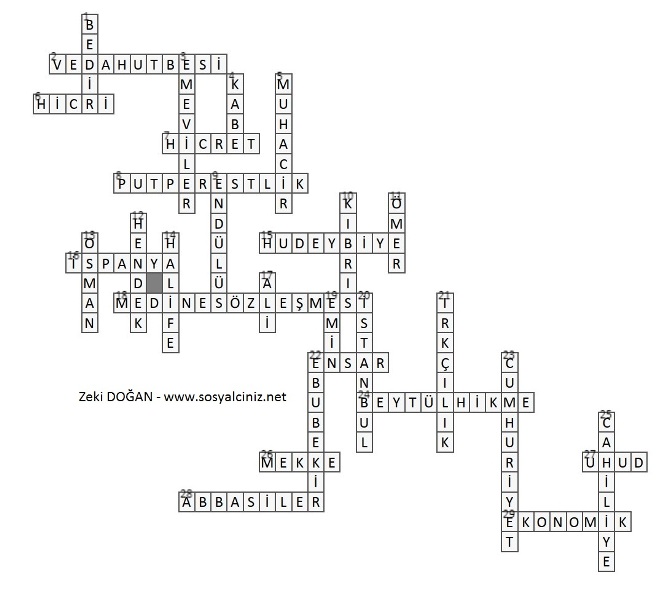 İslamiyetin Doğuşu ve Yayılışı Bulmaca