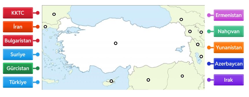 Ülkemizin Komşuları Dilsiz Harita Online Eşleştirme