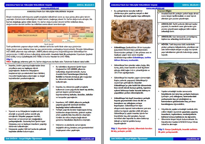 Anadolu’nun İlk Yerleşim Yerlerinde Yaşam