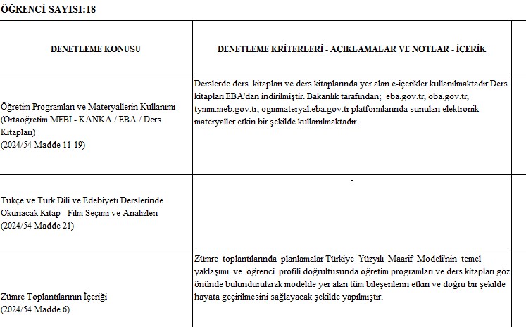 TYMM Okul Değerlendirme Uygulama Çizelgesi EK 1