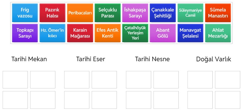 Tarihi ve Doğal Varlık Online Eşleştirme