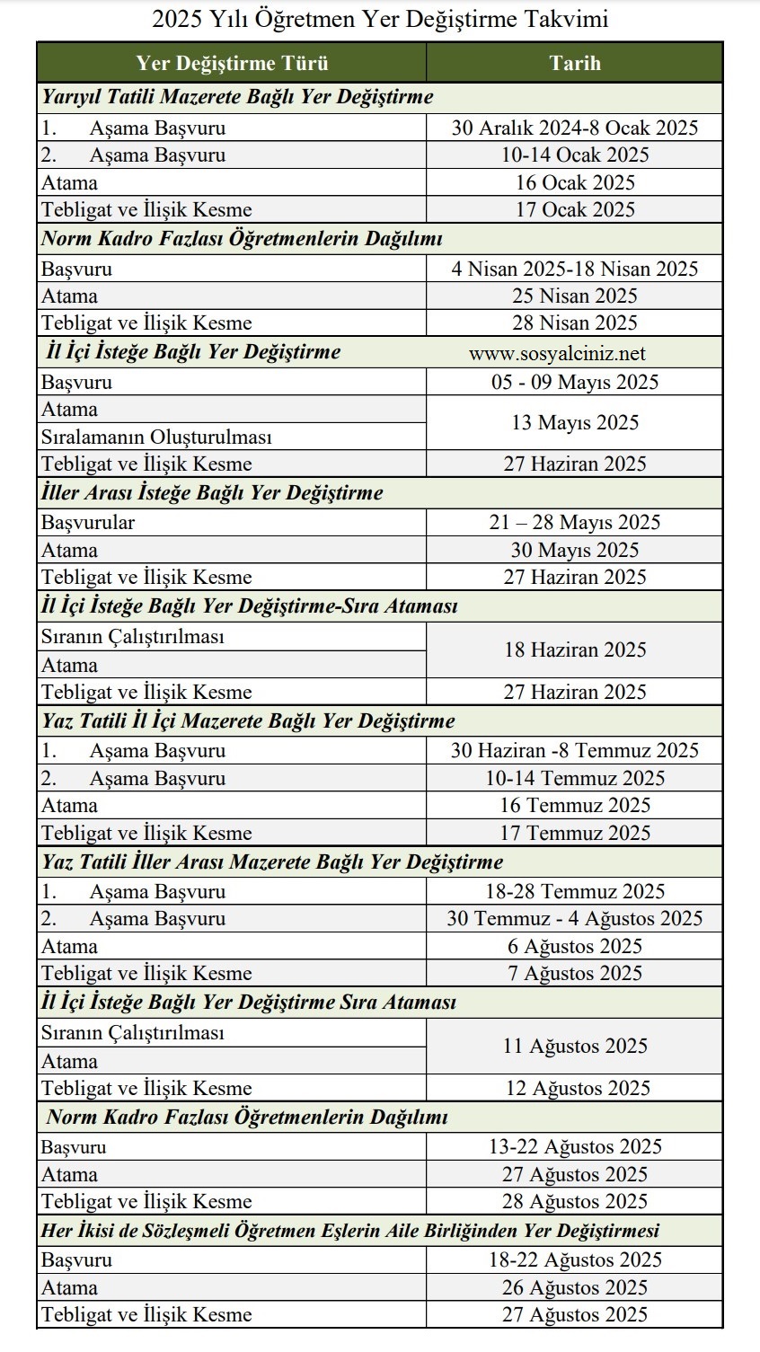 2025 Yılı Yönetici Görevlendirme ve Öğretmen Yer Değiştirme Takvimi