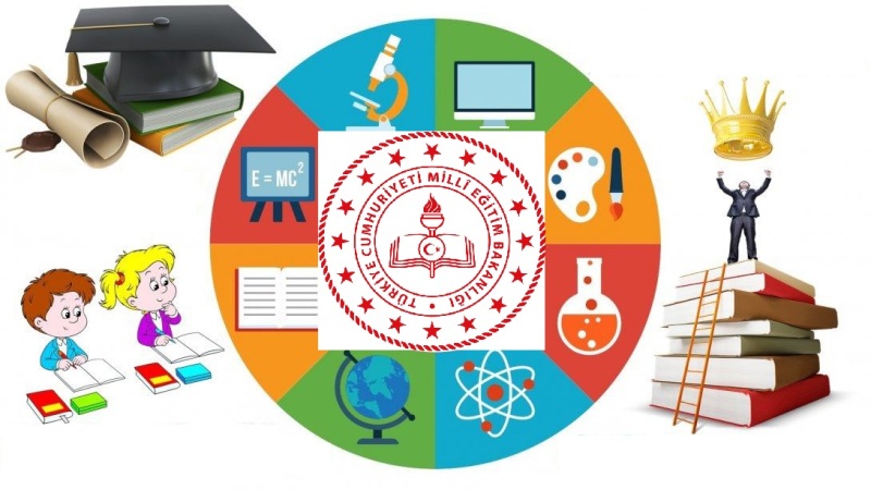 6. Sınıf Sosyal Bilgiler Bilgi Yarışması Sunu