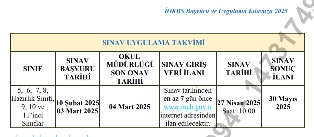 2025 Bursluluk Sınavı Başvuru Kılavuzu