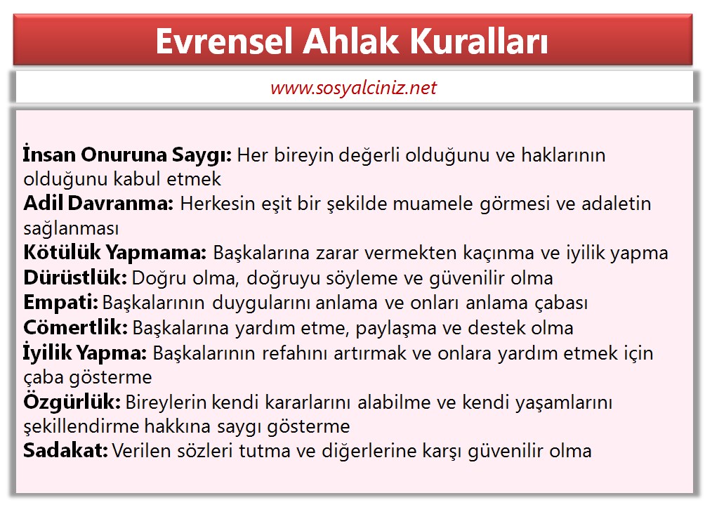 Evrensel Ahlak Kuralları