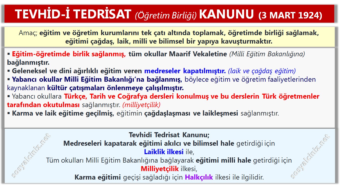 Tevhid-i Tedrisat (Öğretim Birliği) Kanunu