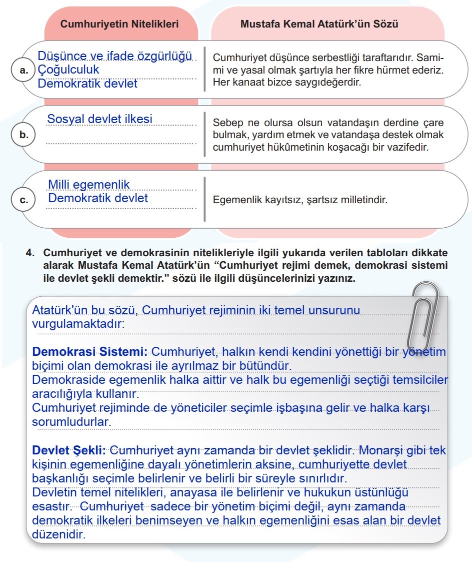 Cumhuriyetin Nitelikleri Ders Kitabı Sayfa 63