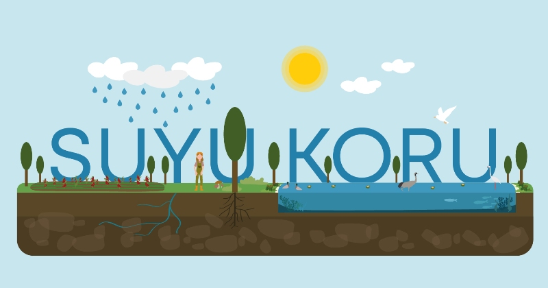 “Suyu korumak, vatanı korumak gibidir.” sözünü yorumlayınız.