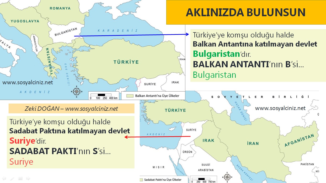 Balkan Antantı ve Sadabat Paktı-Katılmayan Devletler