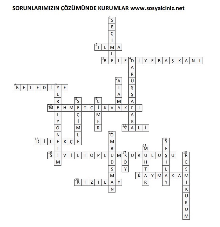 Sorunlarımızın Çözümünde Kurumlar Bulmaca