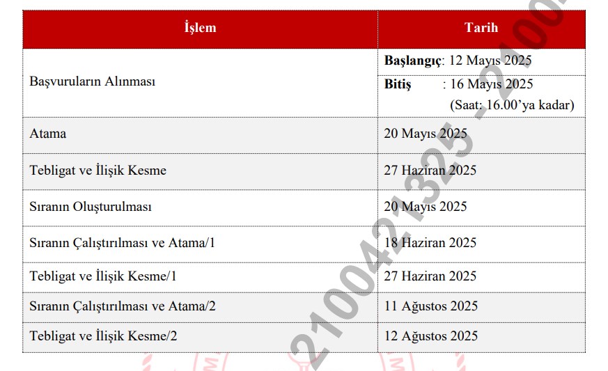 ÖĞRETMENLERİN İL İÇİ İSTEĞE BAĞLI YER DEĞİŞTİRME DUYURUSU YAYIMLANDI