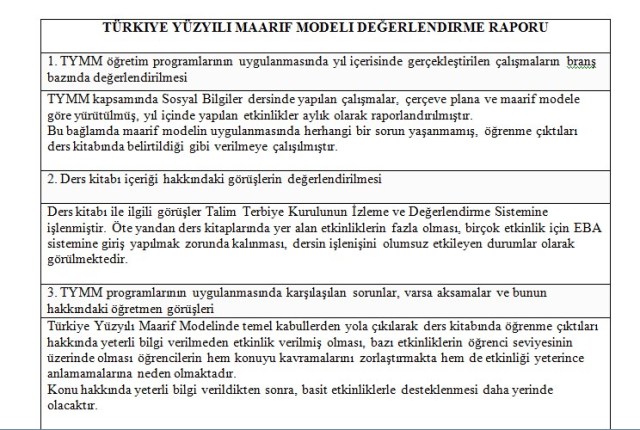 Türkiye Yüzyılı Maarif Modeli Değerlendirme Raporu