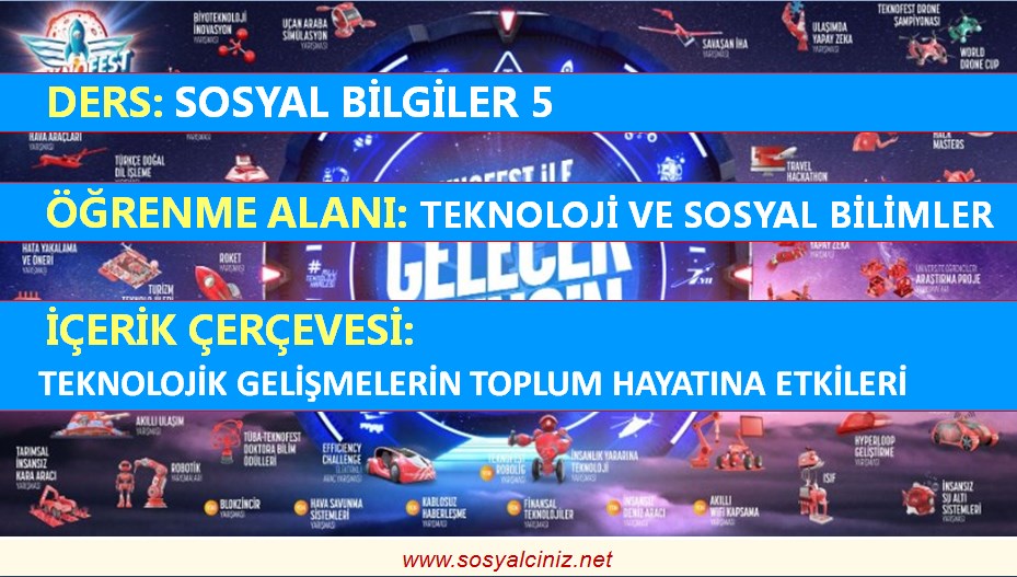 Teknolojik Gelişmelerin Toplum Hayatına Etkileri Sunu