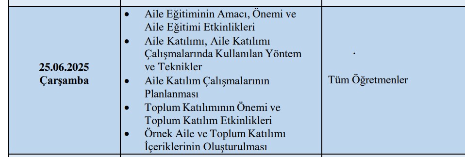 Aile Eğitimi, Aile Katılımı, Toplum Katılımı Etkinlik ve Çalışmalar