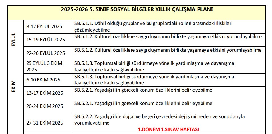2025-2026 7. Sınıf Sosyal Bilgiler Yıllık Çalışma Planı