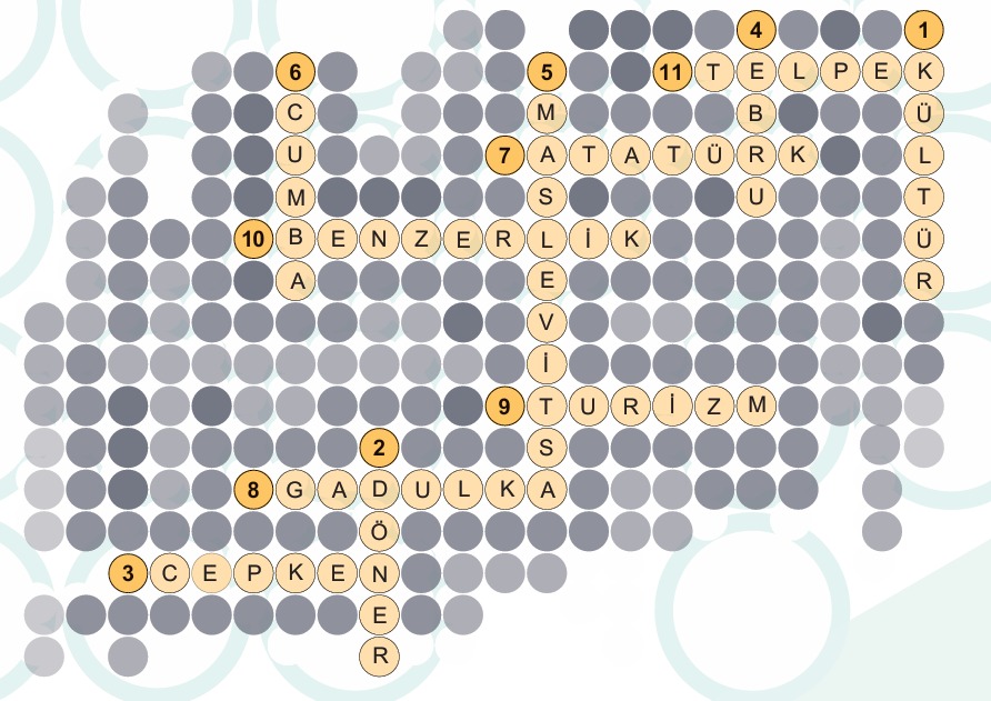 5.Sınıf Sosyal Bilgiler Ders Kitabı Sayfa 32 Bulmaca