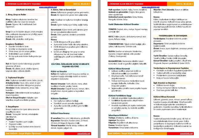 5.Sınıf Sosyal Bilgiler Birlikte Yaşamak ÖZET Ders Notları