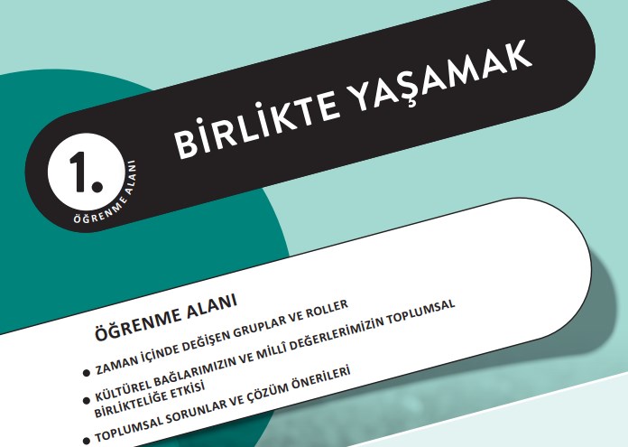 Toplumsal birlikteliğimizi sürdürmek için yapılan faaliyetlere örnekler veriniz.