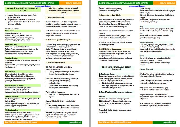 6.Sınıf Sosyal Bilgiler Birlikte Yaşamak ÖZET Ders Notları