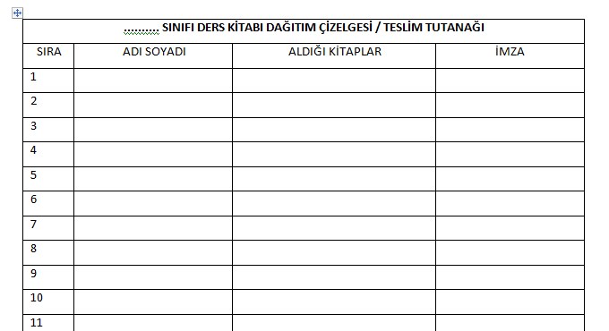 Ders Kitabı Dağıtım Çizelgesi Teslim Tutanağı