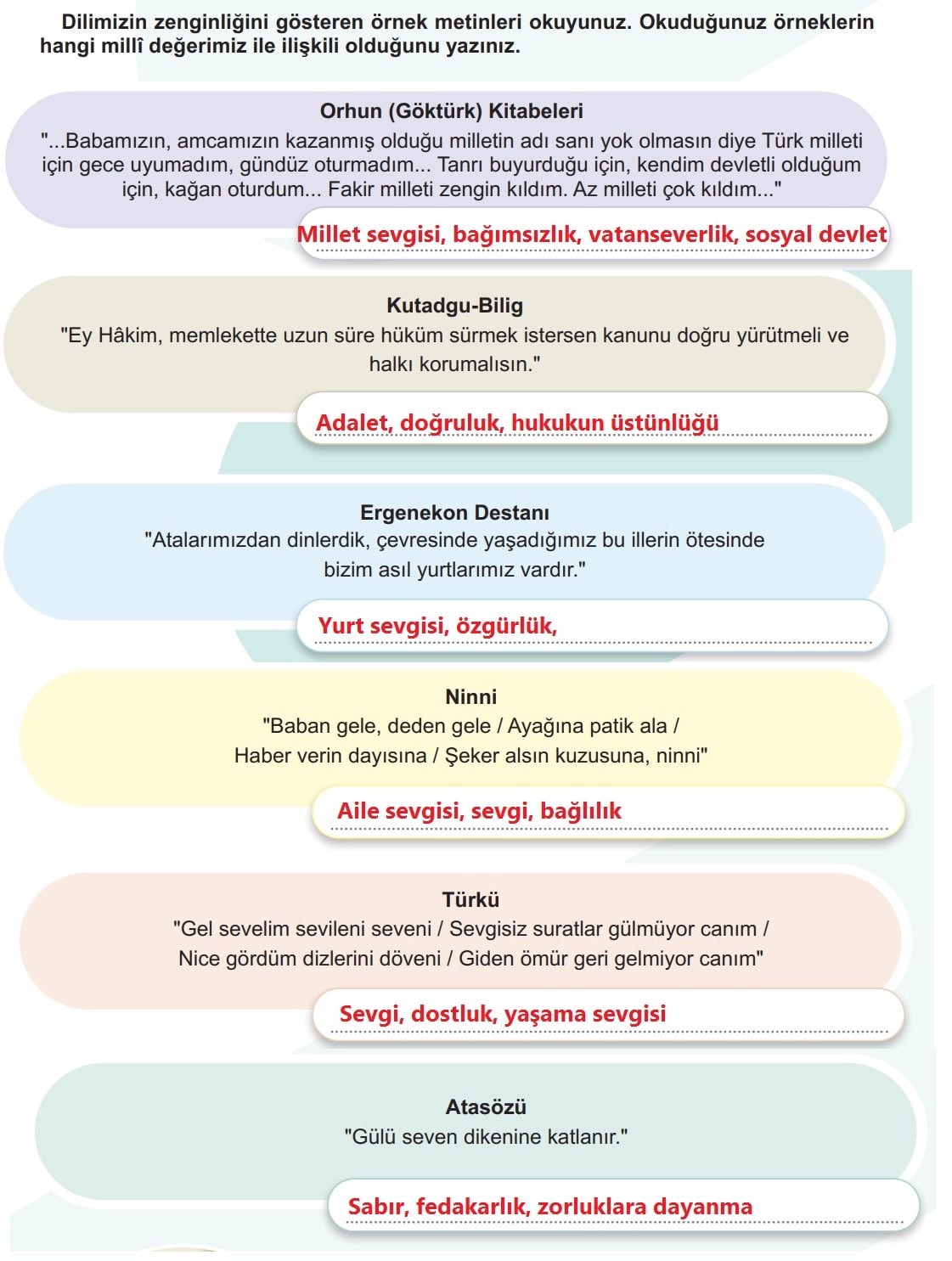 Dilimizin Zenginliği ve Milli Değerlerimiz