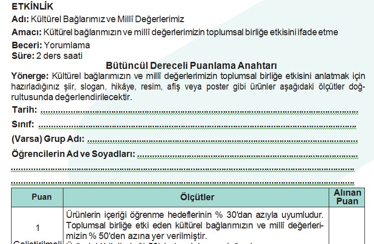 Kültürel Bağlarımız ve Milli Değerlerimiz Bütüncül Dereceli Puanlama Anahtarı