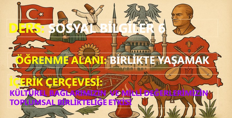 Kültürel Bağlarımızın ve Milli Değerlerimizin Toplumsal Birlikteliğe Etkisi Sunu